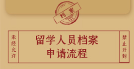 存檔人員如何辦理檔案轉(zhuǎn)出