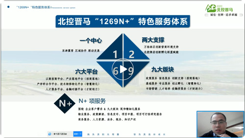 區(qū)域協(xié)調(diào)創(chuàng)新，山西太原北控晉馬歡迎您